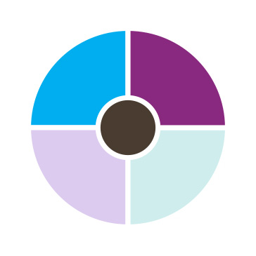 blauwdrukmintlilacyaanpurper