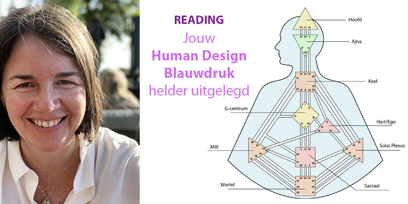 Human Design Reading